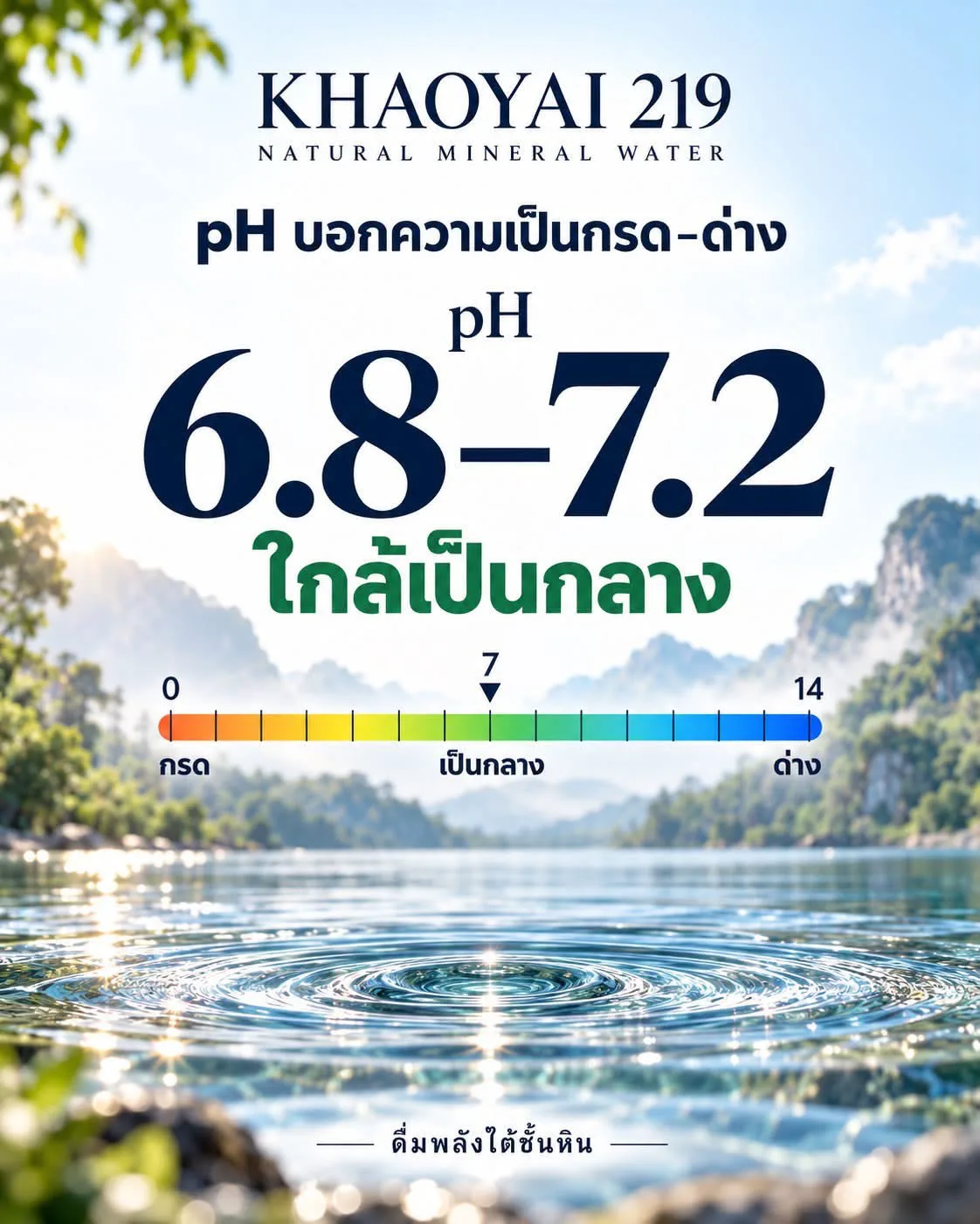 ข้อมูลโดยย่อ pH ของน้ำ